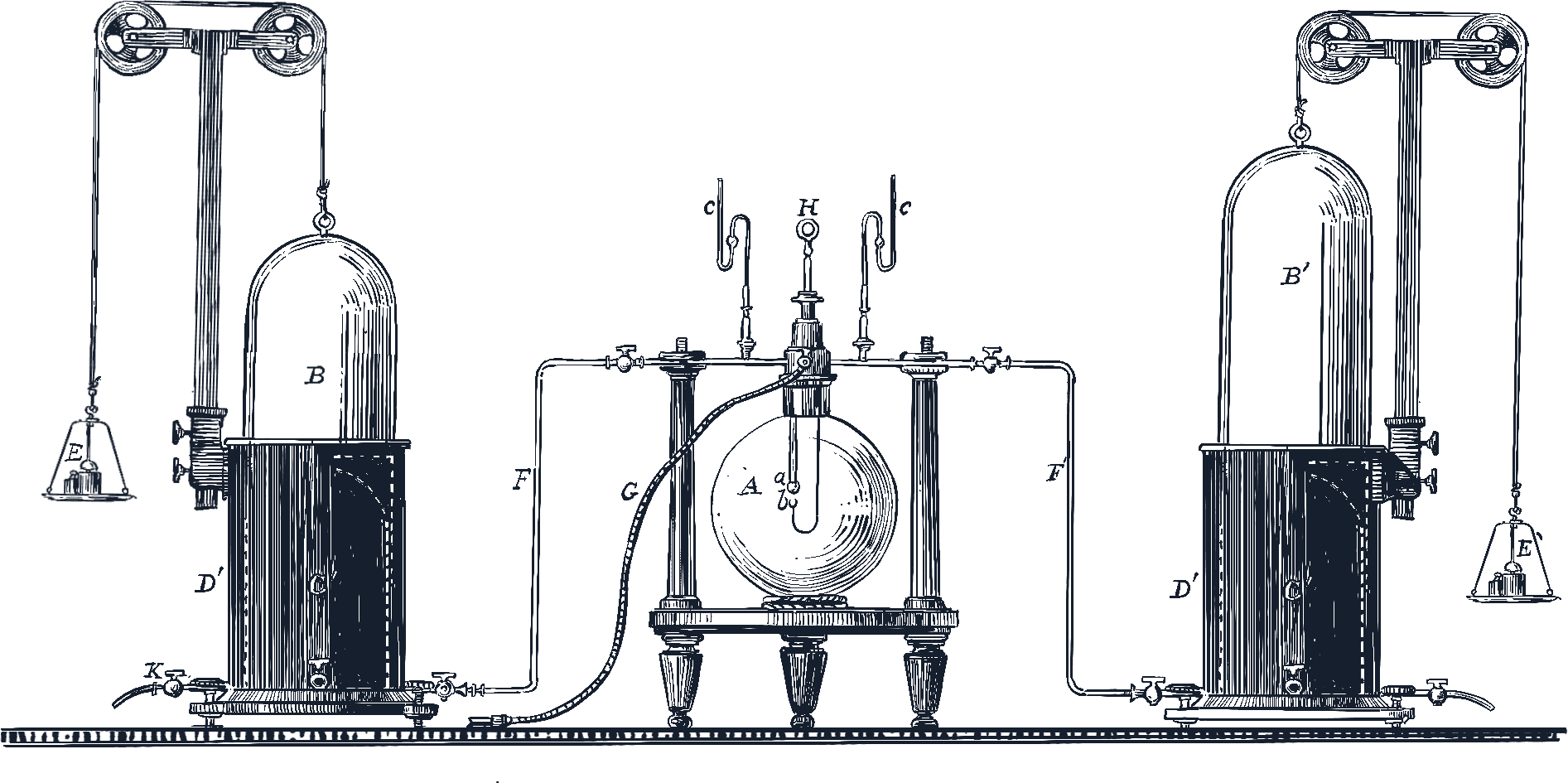 Gravure de l'appareil de Lavoisier pour la synthèse d'hydrogène à partir de l'eau (à gauche) et l'oxygène (à droite)